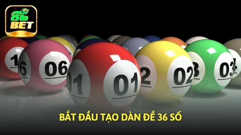 Bắt đầu tạo bộ các lựa chọn của bạn