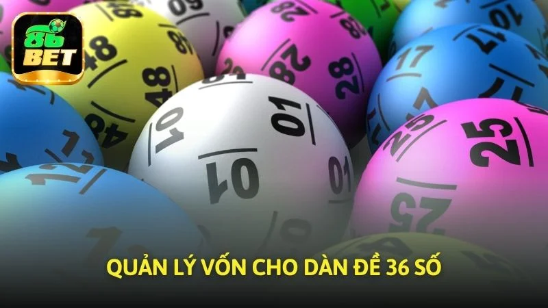 Quản lý vốn cho bộ các lựa chọn của bạn